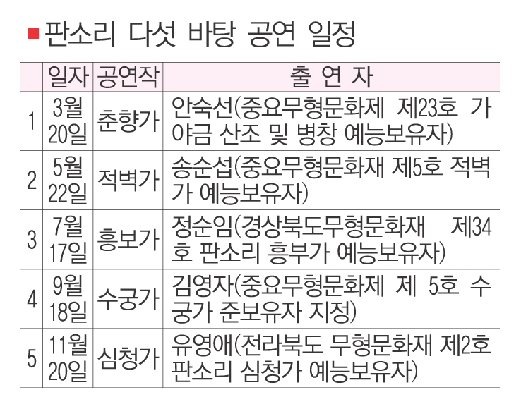 15면 판소리 다섯 바탕 공연 일정.jpg